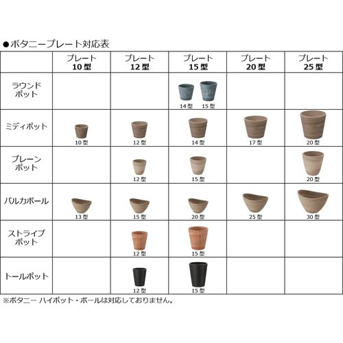 ボタニー プレート 15型 ダークグレー