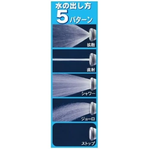 レギュラーノズル N−28