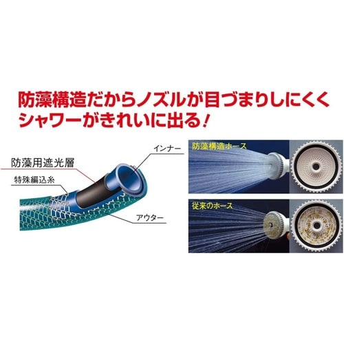 トヨフィットホースL 10m FTH−1510BL