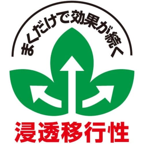 農薬 オルトラン液剤 100ml