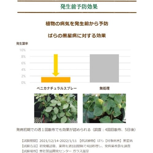 農薬 ベニカナチュラルスプレー 1000ml