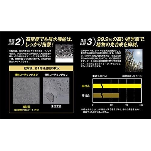 強力防草クロスシートPRO 黒 紙管巻 1x50m