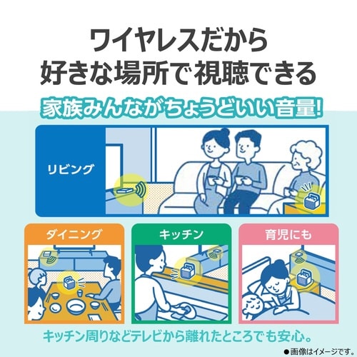 テレビ用ワイヤレススピーカー