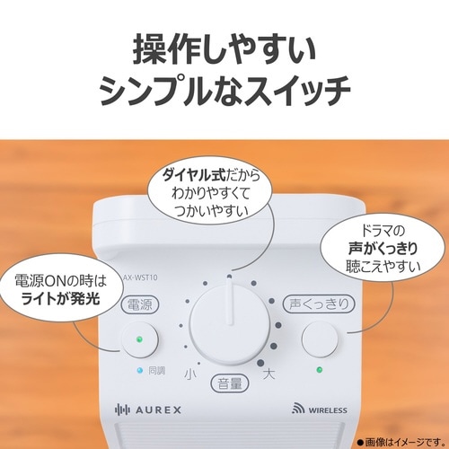 テレビ用ワイヤレススピーカー