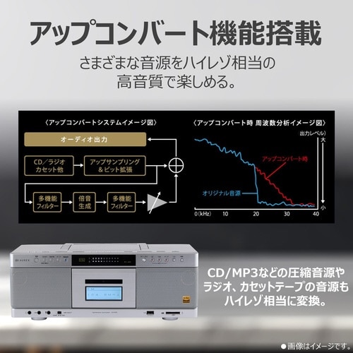 ハイレゾ対応SD/USB/CDラジカセ