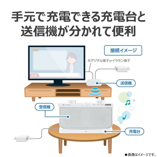 専用の子機を増設できるテレビ用スピーカー
