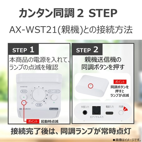 増設できるテレビ用スピーカー専用子機