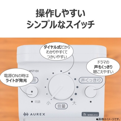 増設できるテレビ用スピーカー専用子機