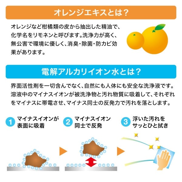 OAウェットティッシュ(強力タイプ)