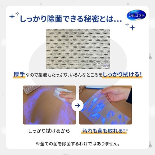 シルコットW99.99%除菌 詰替 40枚入×32