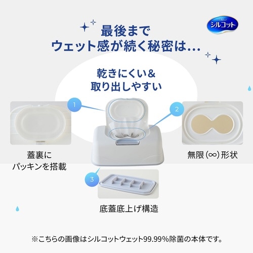 シルコットW99.99%除菌 詰替 40枚入×32