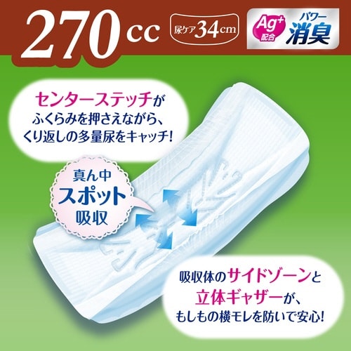 ライフリーさわやかパッド特に多い時長時間16×12