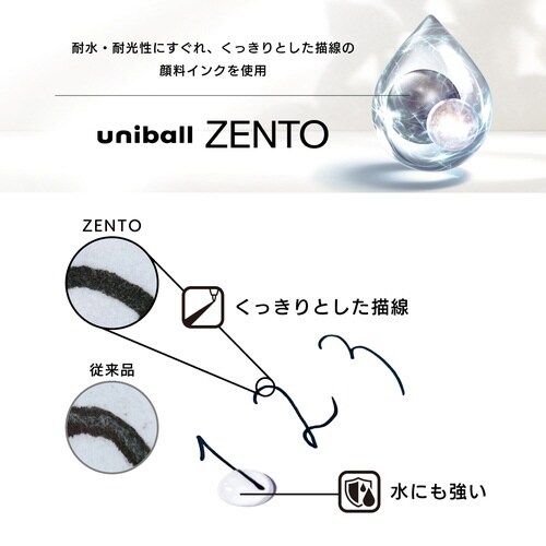 ユニボールZENTO 0.5mmリフィル 青×10
