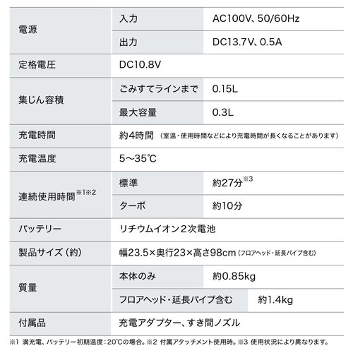 充電式サイクロンスティッククリーナー ホワイト