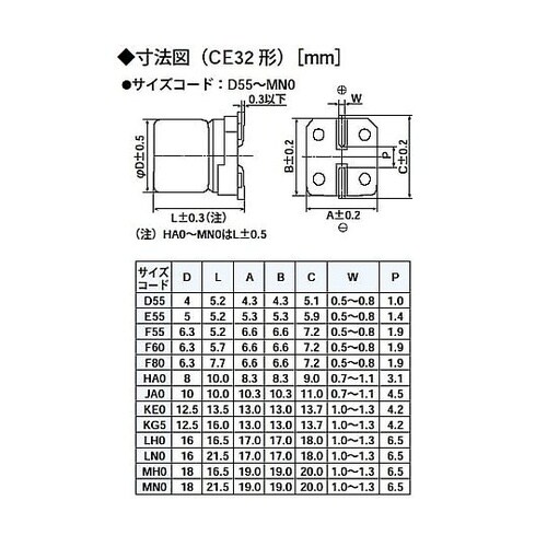 アルミニウム電解コンデンサ 25V 22