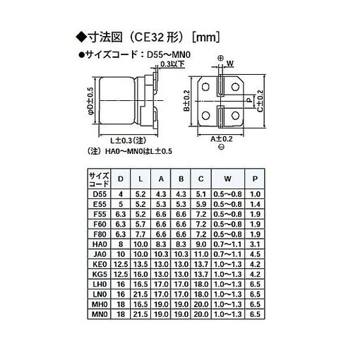 アルミニウム電解コンデンサ 50V 1u