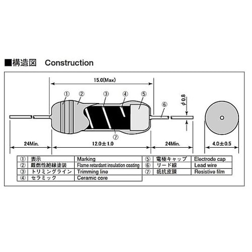 小型酸金抵抗(MOS)2W 100Ω ±