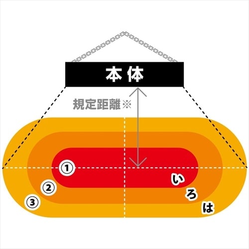 畜産用カーボンヒーター(NK−21CLB)