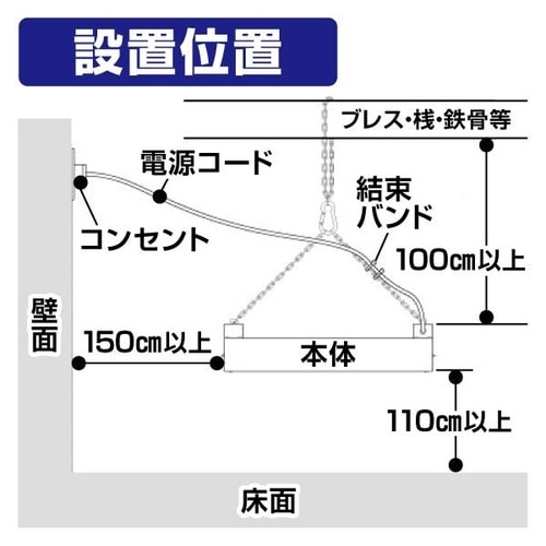 畜産用カーボンヒーター(NK−21CLB)