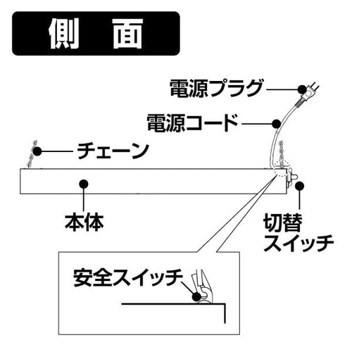 畜産用カーボンヒーター(NK−16CLC)