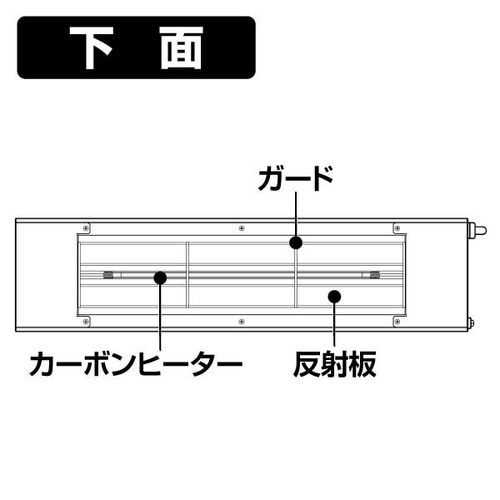 畜産用カーボンヒーター(NK−16CLC)
