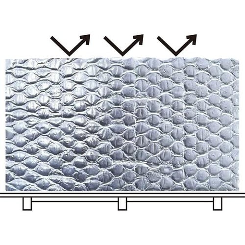 アルミ遮熱材アストロフォイルアストロ−E