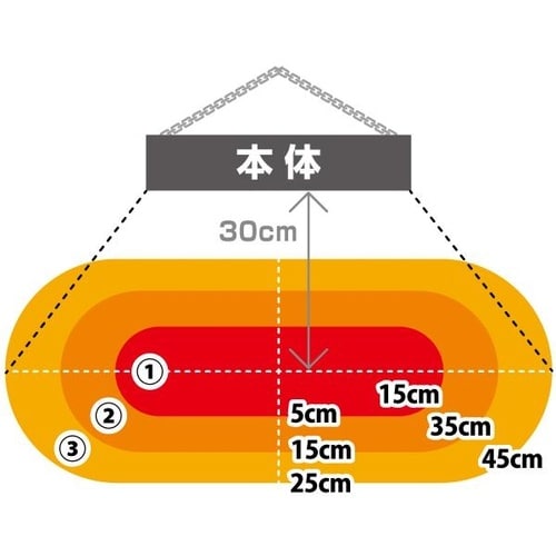 畜産用メトロヒーター(HQT−3102M)