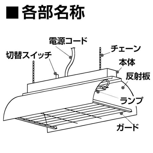 畜産用メトロヒーター(HQT−3102M)