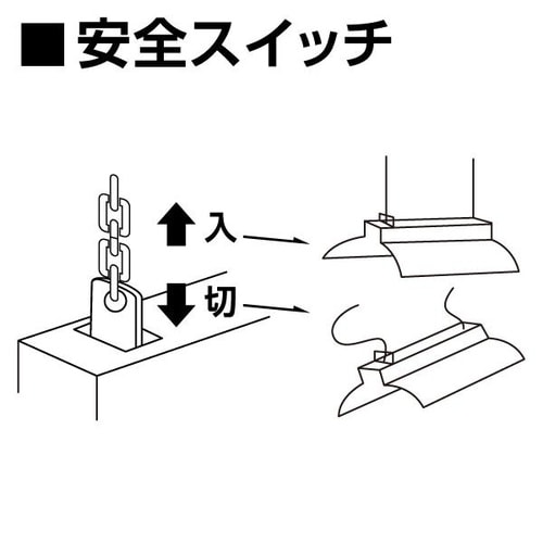 畜産用メトロヒーター(HQT−3102M)