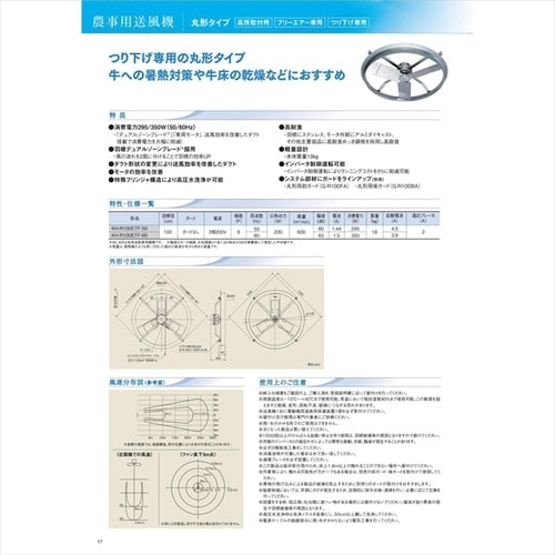 畜産用送風機KH−R100ETF−50