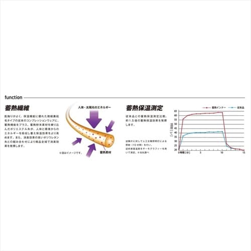 BTPストレッチサーモクルーネックシャツL BK