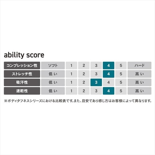 BTPストレッチサーモクルーネックシャツL BK