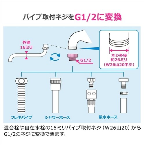 1/2ネジ取出しニップル 小