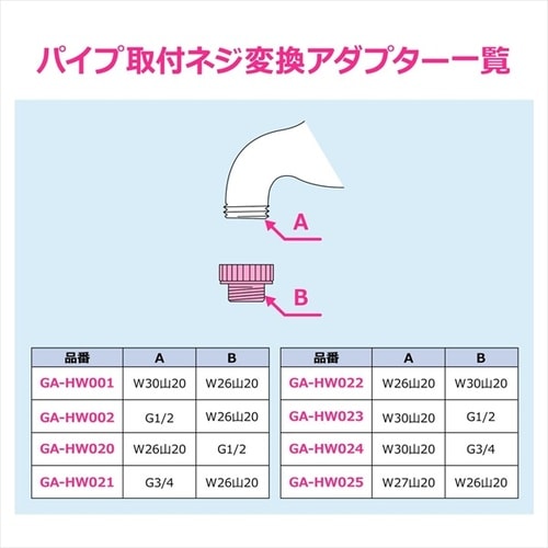 1/2ネジ取出しニップル 小