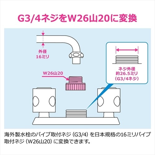 パイプ取付アダプター GA−HW021