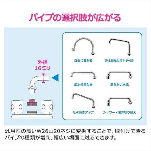 パイプ取付アダプター GA−HW021