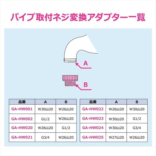 パイプ取付アダプター GA−HW022