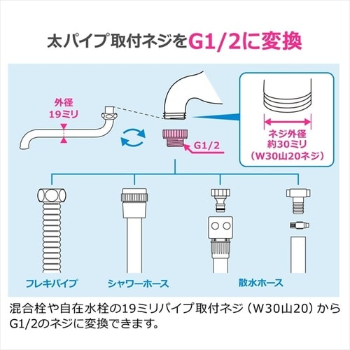 1/2ネジ取出しニップル 大