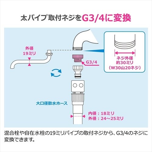 パイプ取付アダプター GA−HW024