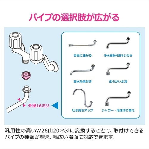 吐水パイプ変換アダプター