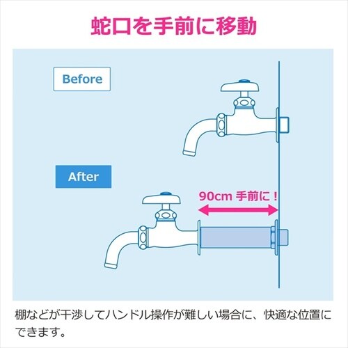 水栓前進ソケット
