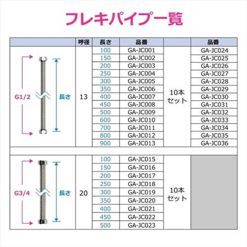水道用フレキパイプ250ミリ GA−JC018