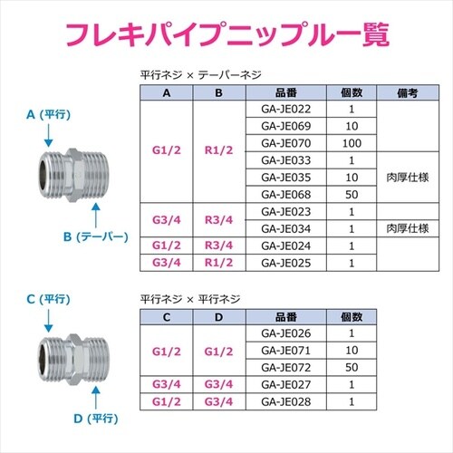 フレキ平行ニップル呼13 10個