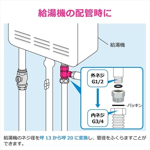 平行ブッシング 10個