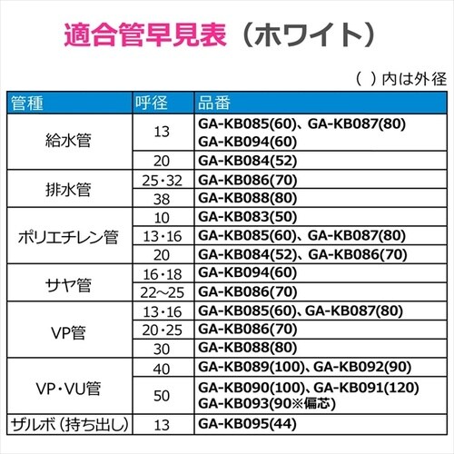 ゴムプレート 80x36 ホワイト
