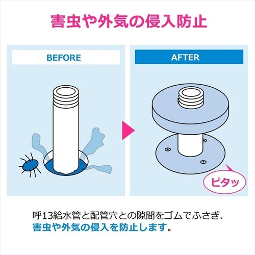 給水管用送りワン 呼13用 GA−KB109