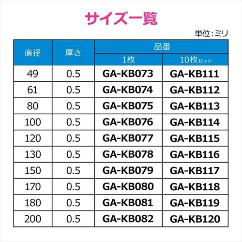 ステンレスプレート170ミリ穴無10枚