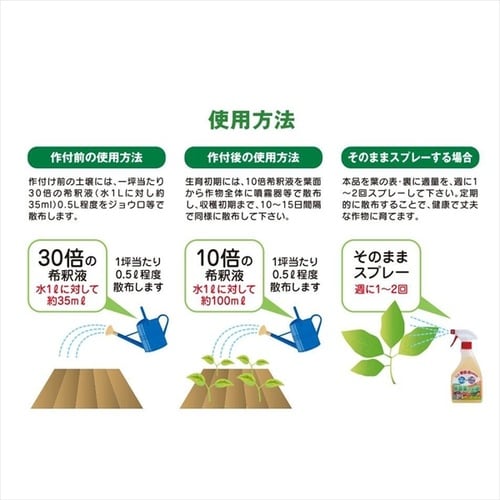 無農薬への道 スプレー 300ml