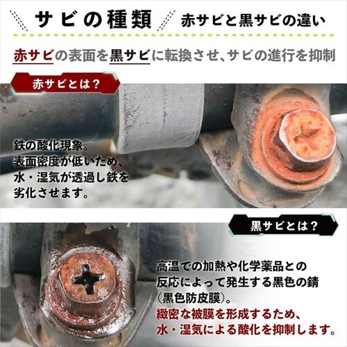 サビ転換剤 50ML