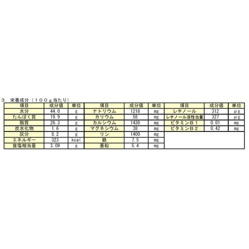 【冷蔵】ピピピチーズ鉄分・カルシウム入210g×3